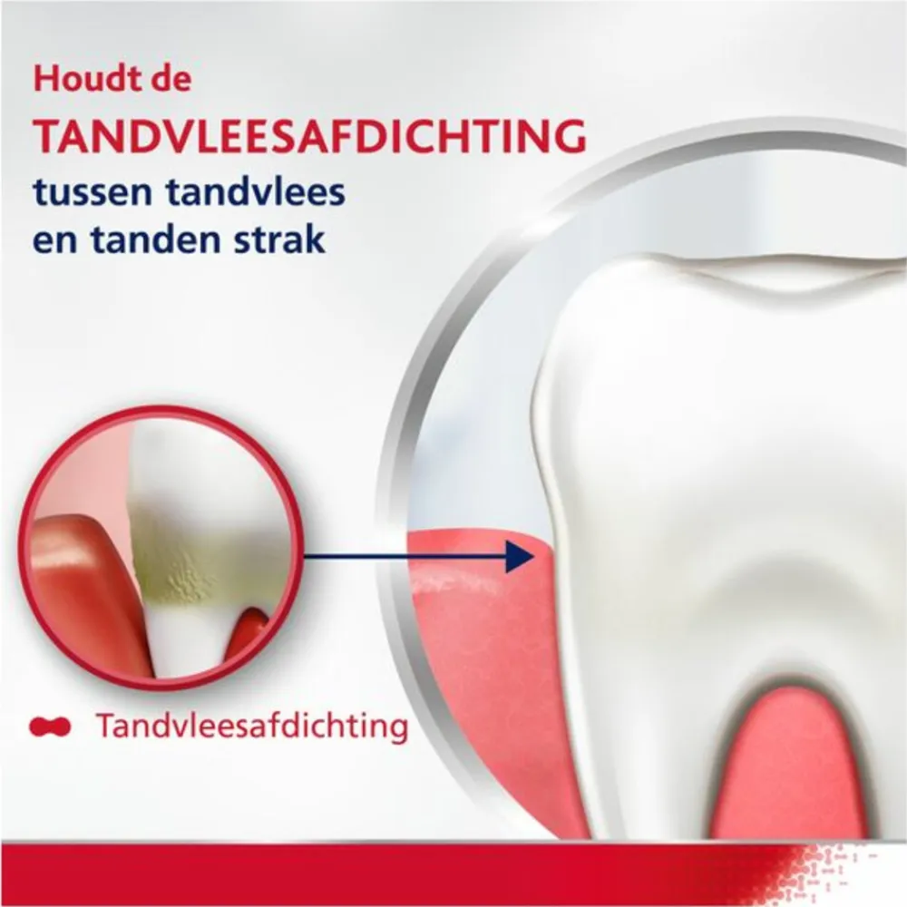 Parodontax 6x Complete Protection Extra Fresh tegen Bloeden Tandvlees 75 ml