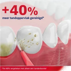 Parodontax 6x Interdentale Ragers Size 2 6 stuks