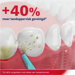 Parodontax 3x Interdentale Ragers Size 3 6 stuks