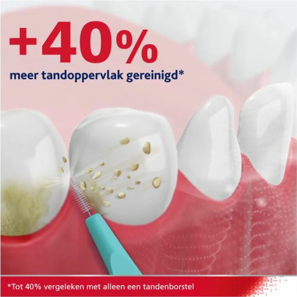 Parodontax 3x Interdentale Ragers Size 3 6 stuks