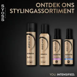 Syoss 6x Keratin Heatprotection Spray 200 ml