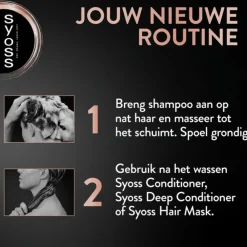 Syoss 6x Keratin Shampoo 440 ml