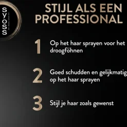 Syoss 6x Keratin & Volume Heatprotection Spray 200 ml