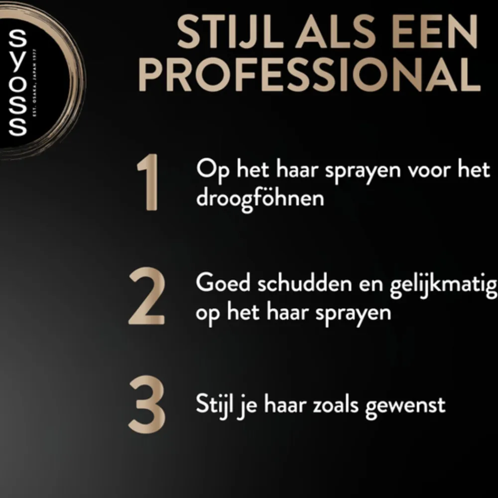 Syoss 6x Keratin & Volume Heatprotection Spray 200 ml