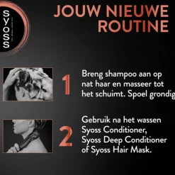 Syoss 6x Men Power Shampoo 440 ml