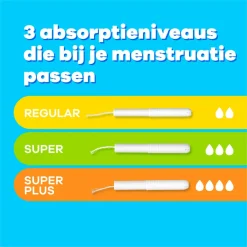 Tampax 8x Tampons Regular 40 stuks