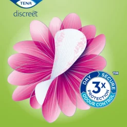 TENA 3x Discreet Ultra Mini Plus 24 stuks