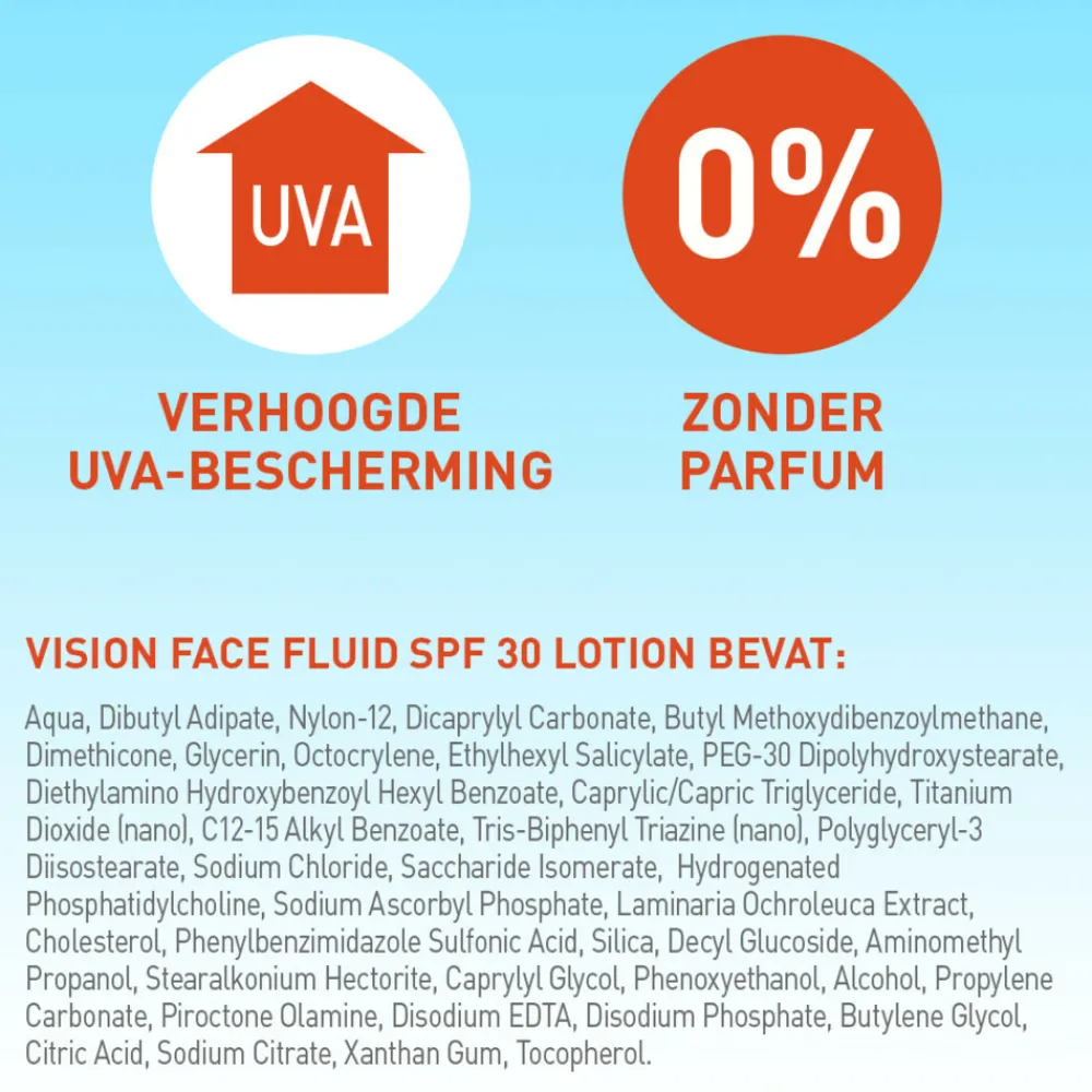 Vision 2x Zonnebrand Face Fluid SPF 30 50 ml